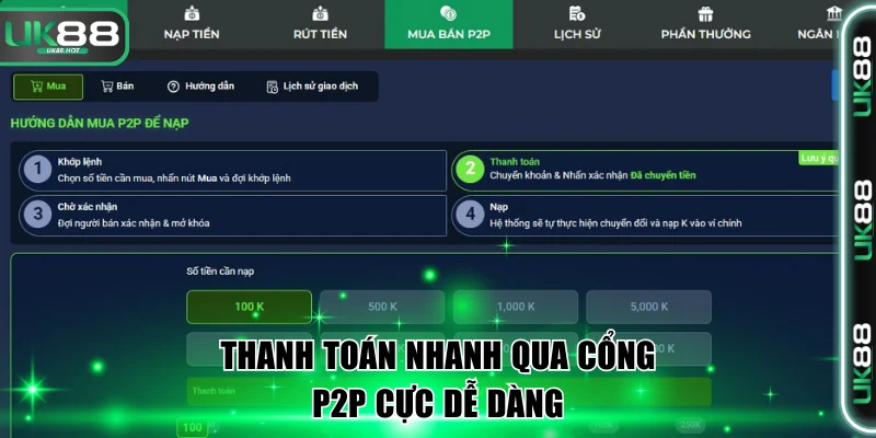 Nạp Tiền UK88 Thành Công Theo Hướng Dẫn Chi Tiết Nhất 3 Thanh toán nhanh qua cổng P2P cực dễ dàng