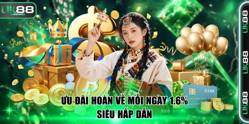 Các Khuyến Mãi UK88 Nổi Bật Và Đang Cực Hot Hiện Nay 2 Ưu đãi hoàn về mỗi ngày 1.6% siêu hấp dẫn